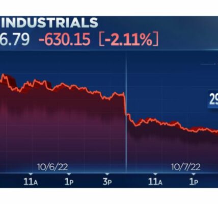 Stock-Market-Crash-Chart