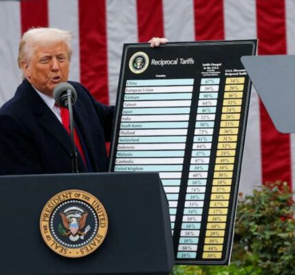 Trump-tariff-announcement-2025-in-Rose-Garden-speech